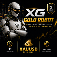 XG Gold Robot MT5 | Buy Trading Robot (Expert Advisor) for MetaTrader 5 MT4