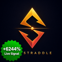Straddle | Buy Trading Robot (Expert Advisor) for MetaTrader 5 MT5